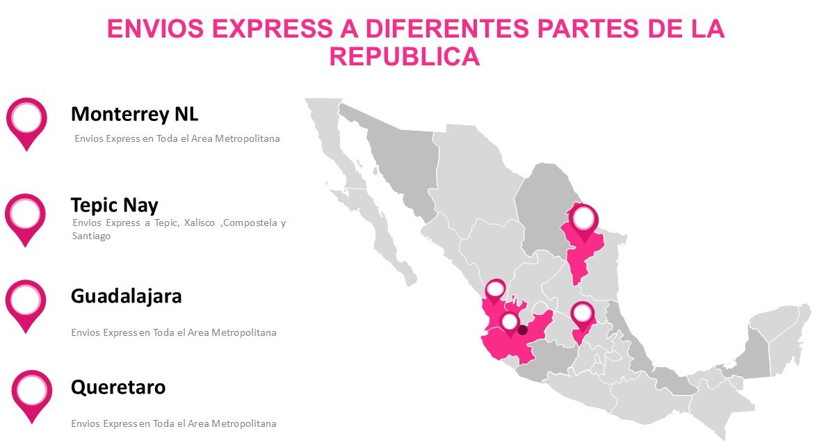 Mapa de Zonas Participantes